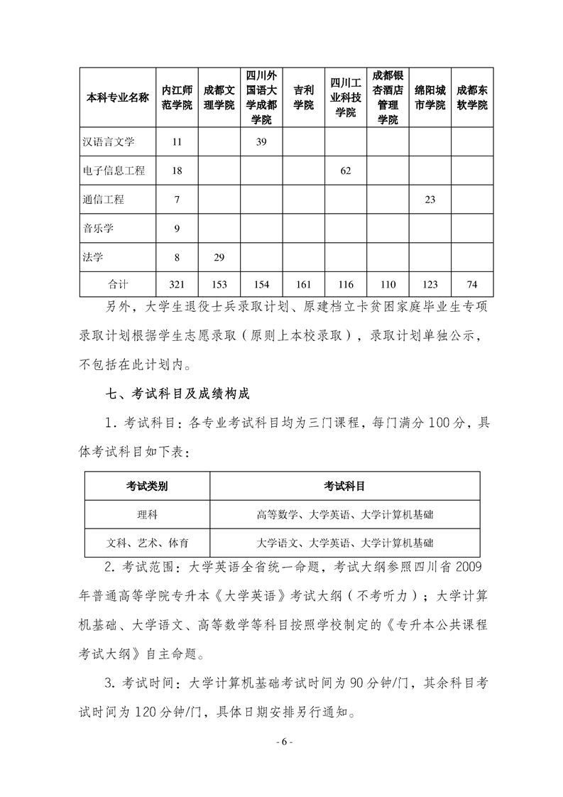 2022年內(nèi)江師范學院專升本招生簡章(圖6)