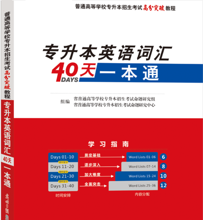 福建專升本英語詞匯書應(yīng)該買哪一本?