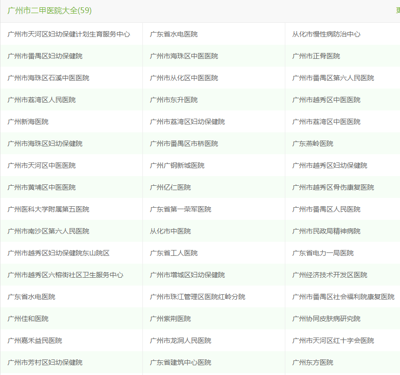 2023廣東專升本體檢醫(yī)院要求