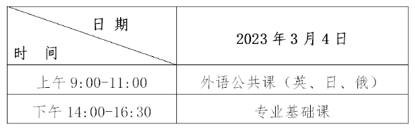 考試時(shí)間安排