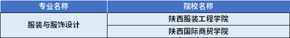 2022年陜西專(zhuān)升本服裝與服飾設(shè)計(jì)專(zhuān)業(yè)對(duì)應(yīng)招生學(xué)校