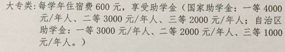 新疆殘疾人職業(yè)中專學(xué)校學(xué)費多少錢及專業(yè)收費標準