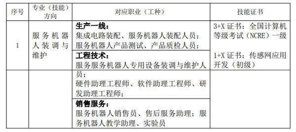 服務(wù)機(jī)器人2.jpg