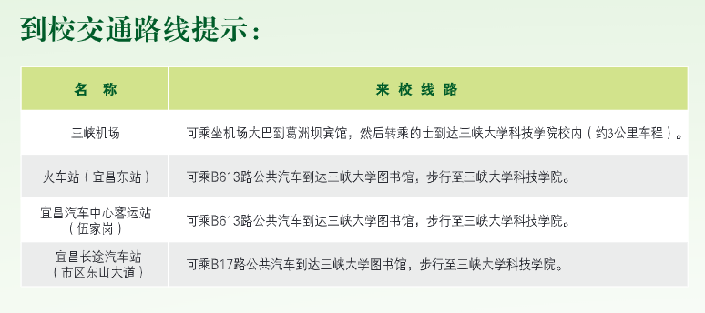 三峽大學科技學院專升本幾號幾點報到？報到路線和費用是多少？